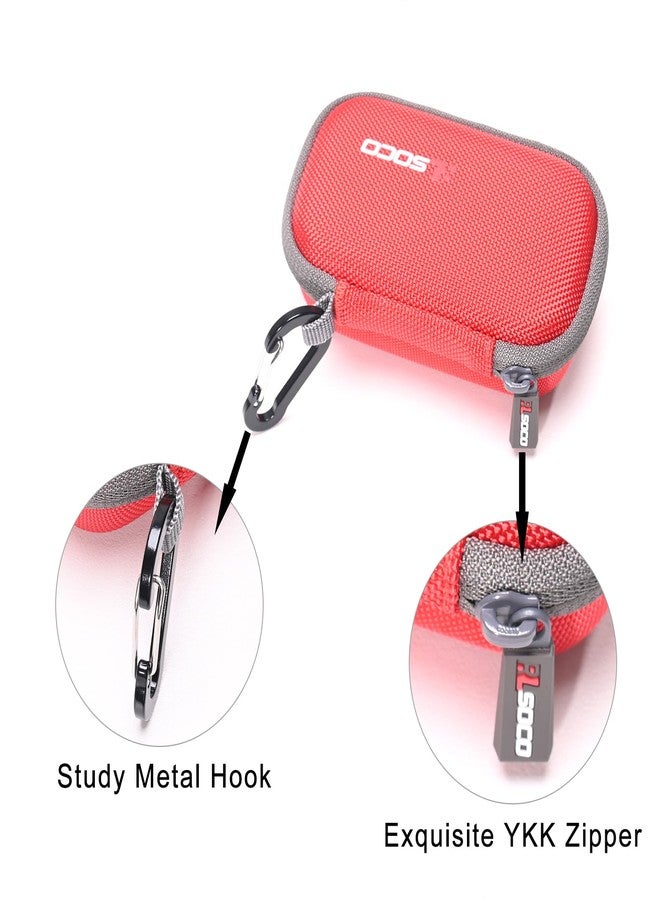 RLSOCO Carrying Case for Adults and Kids Asthma Inhaler - Red (Case Only) - Image 3